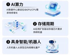 一旦正在量产机型